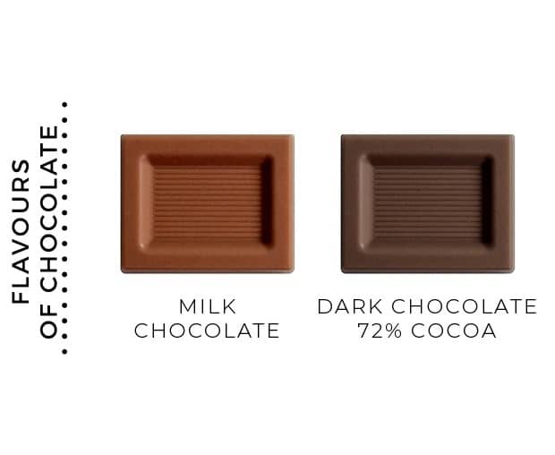 Flavours of chocolate