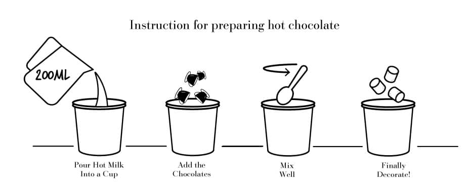 Instruction for preparing hot chocolate